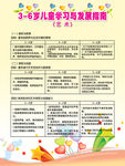 儿童学习与发展指南（艺术）
