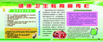 健康教育宣传栏