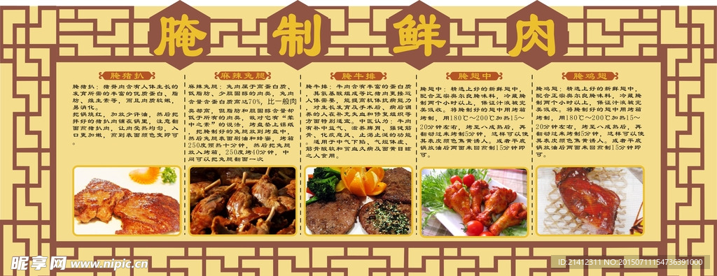 腌制鲜肉展板