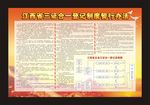 江西省三证合一登记制度暂行办法