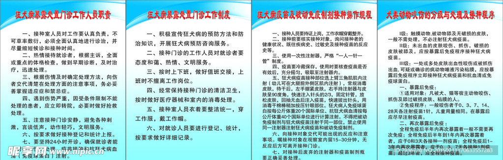 狂犬病制度