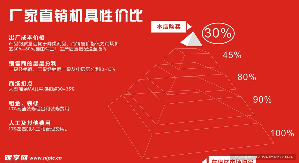 金字塔商务信息元素矢量