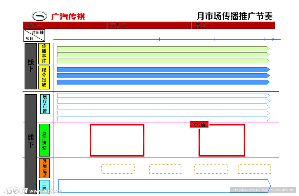 广汽传祺展板