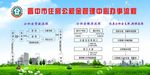 办事流程图