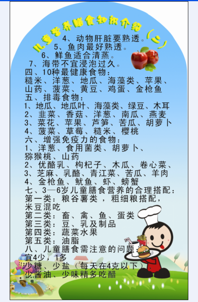 儿童营养知识  幼儿园展板