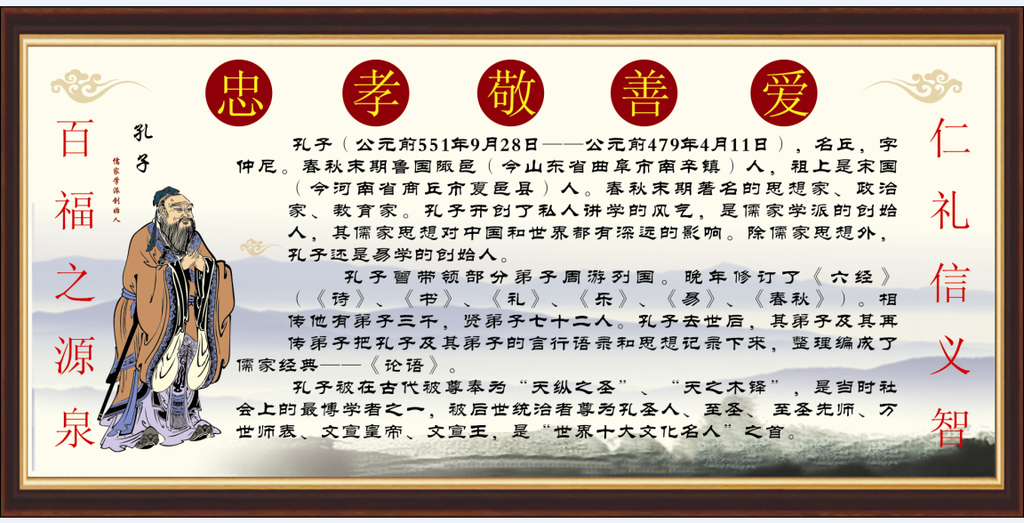 孔子简介 学校展板