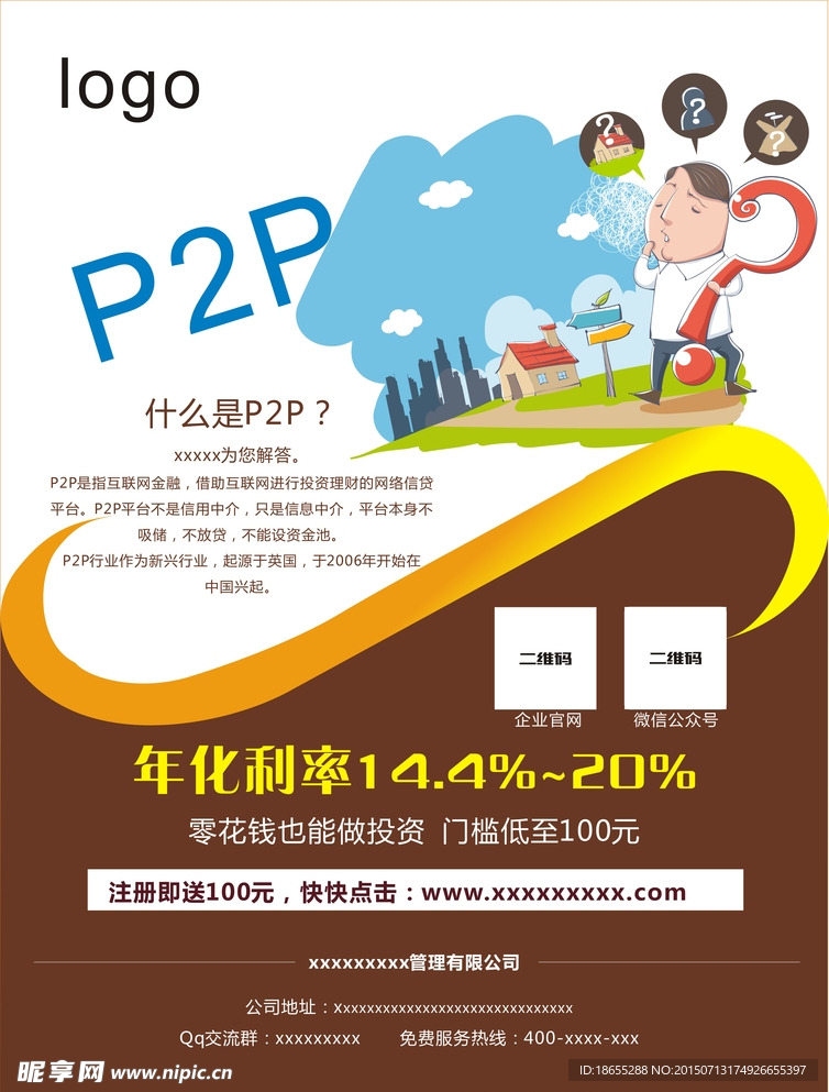 p2p电梯广告