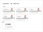 高档名片