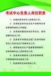 岗位职责