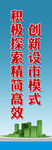 城市文明创建