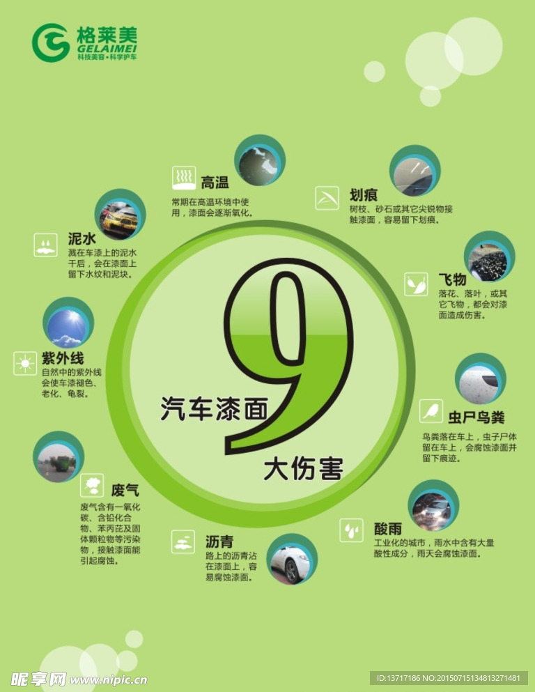 漆面9大危害