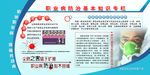 职业病展板图片