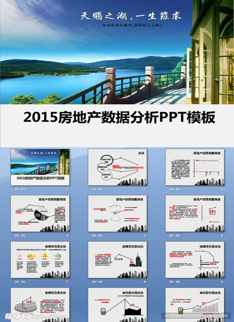 房地产数据分析PPT模板