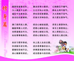 修身篇社区展板