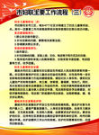 工作流程