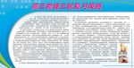 物理复习方略