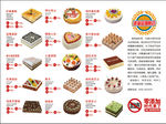 美味蛋糕宣传画册