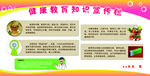 健康教育知识宣传栏