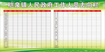 政府去向牌