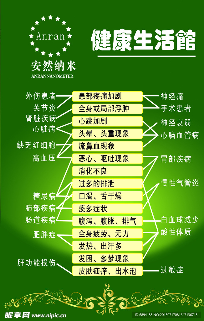 健康生活馆