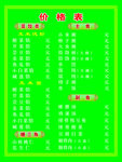 价格表