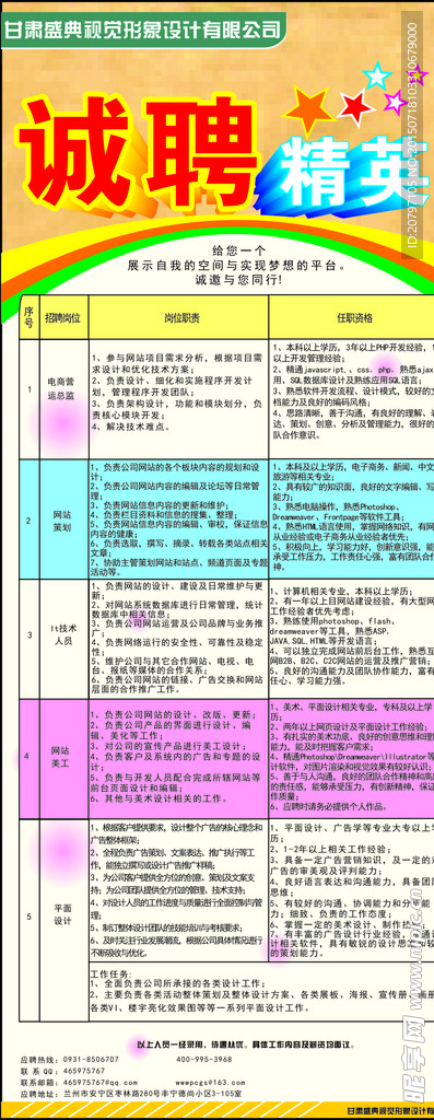 招聘海报
