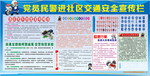 党员民警进社区交通安全展板