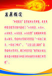 企业展板发展概况