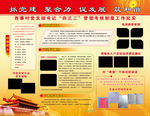 党支部书记管理考核工作纪实