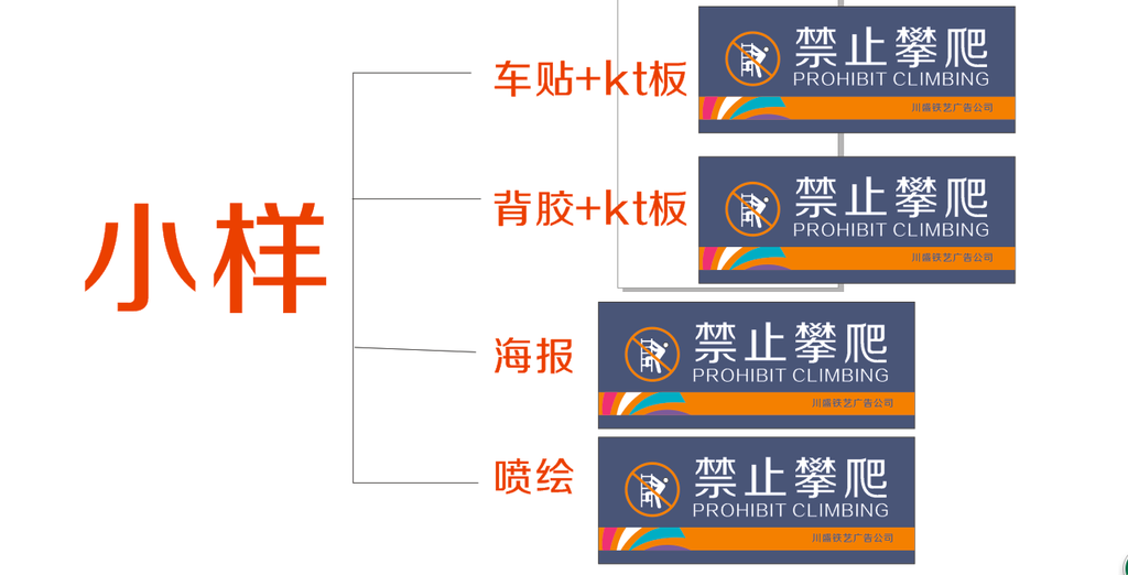 禁止攀爬