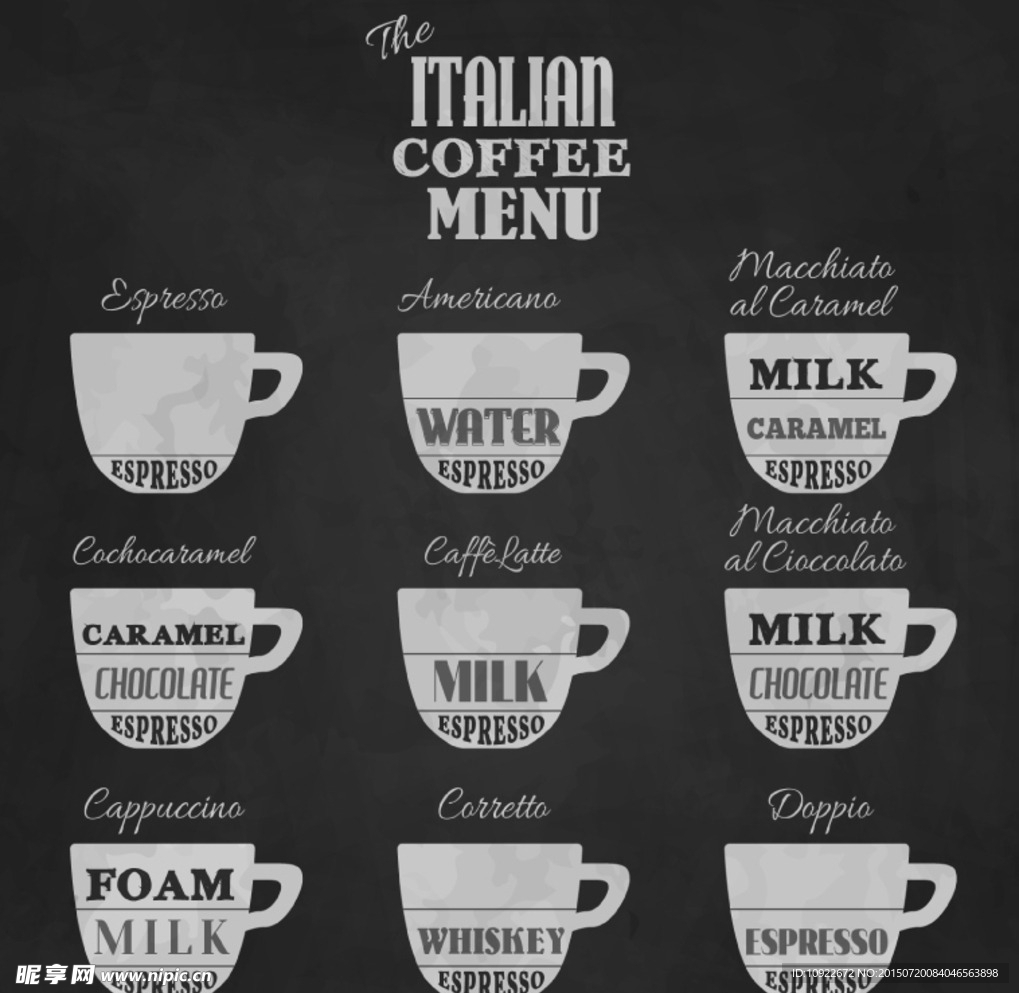 意大利 咖啡单