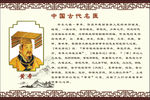 黄帝 中医文化