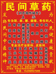 民间草药 灯箱