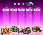 一周菜谱海报