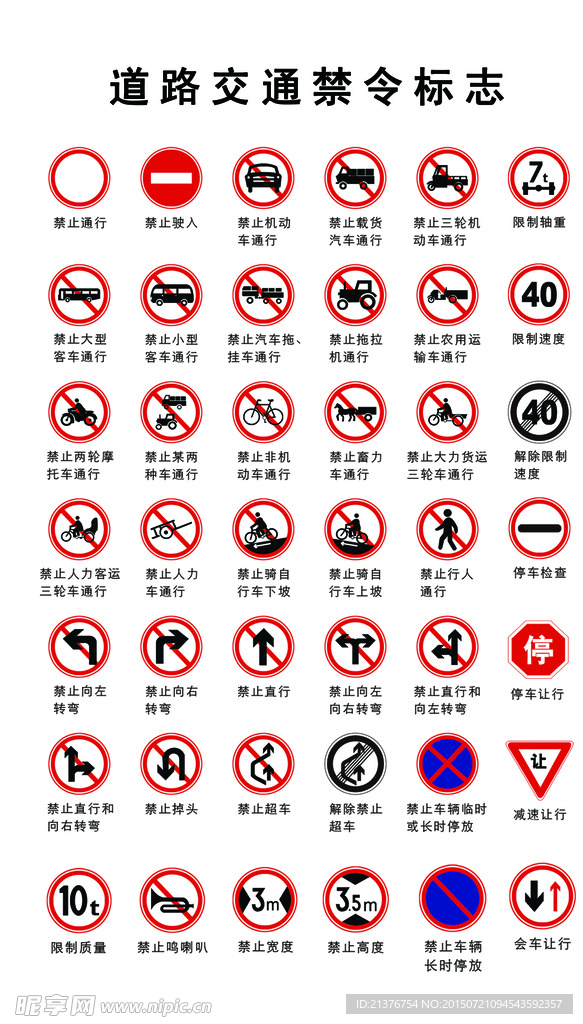 道路交通禁令标志
