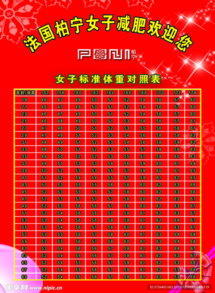 柏宁
