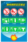 消防展板消防安全标志