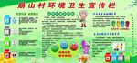 垃圾分类  环境卫生宣传栏