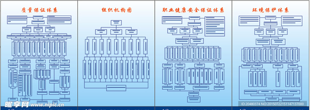 组织机构图