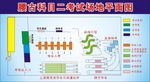 云浮腰古科目二考试场地平面图.
