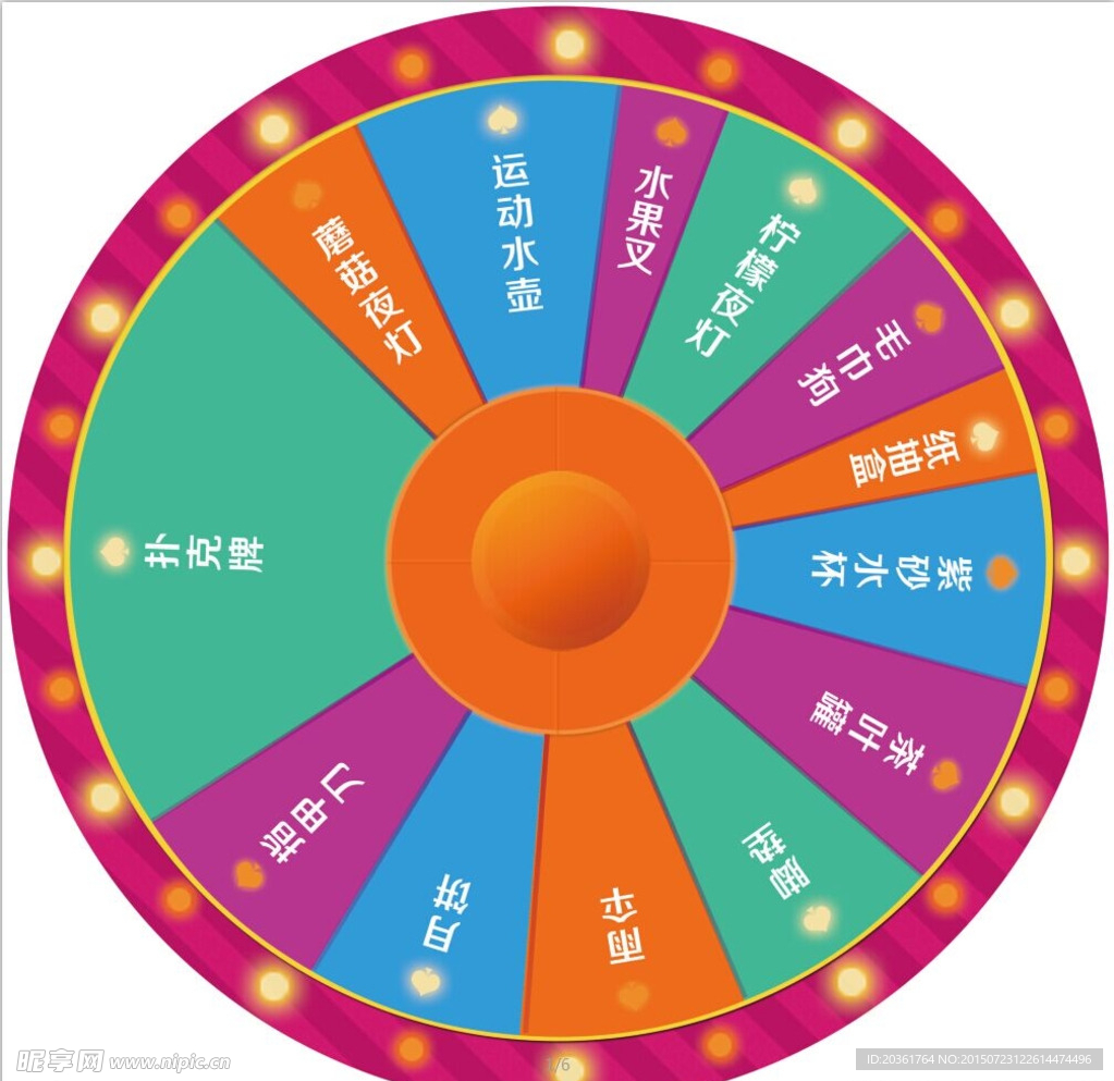 抽奖转盘