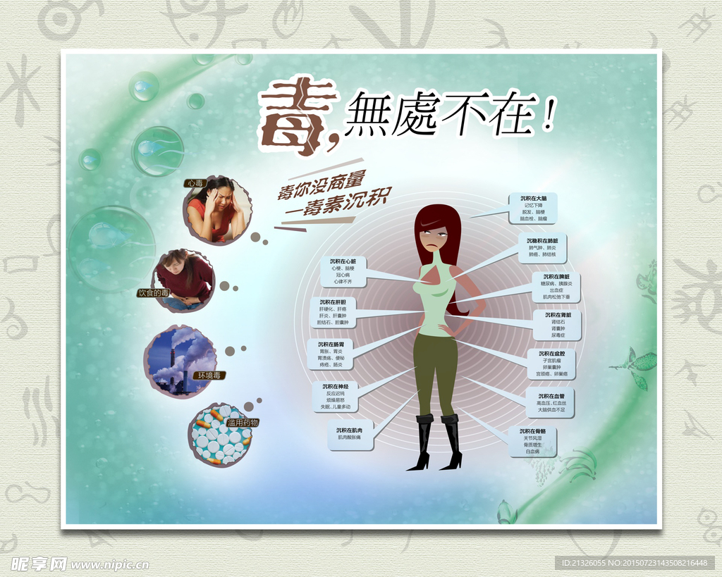 美容养生海报  针灸海报