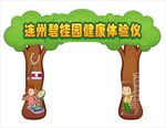 异形门头