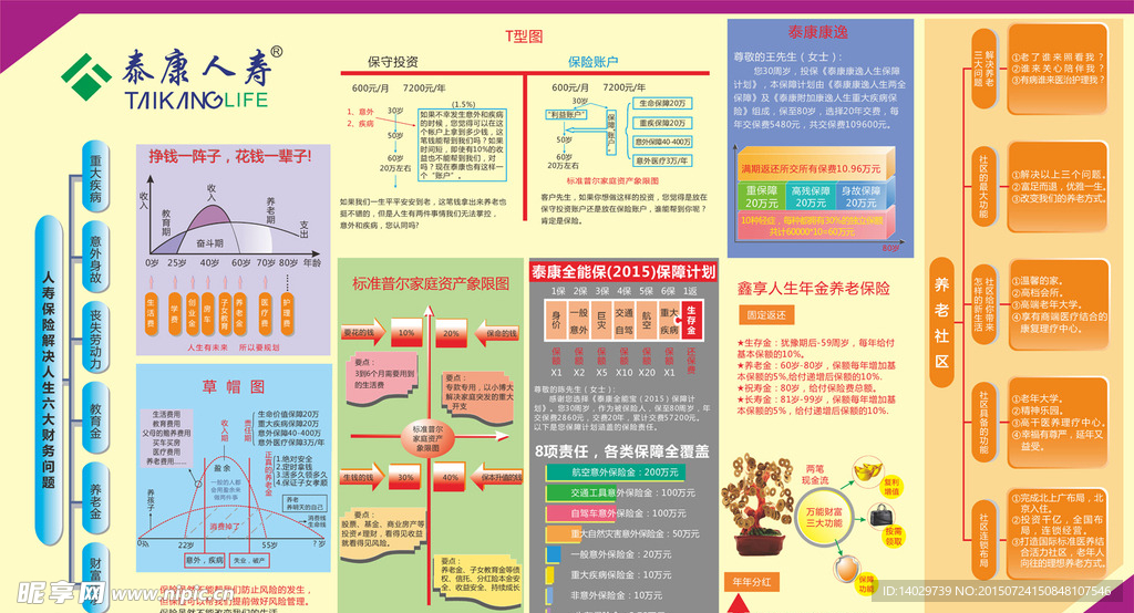 泰康人寿宣传栏