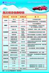 汽车美容海报