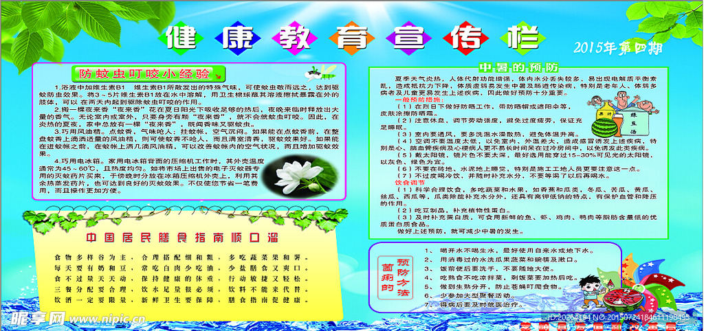 健康教育宣传栏