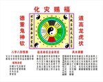 八卦图