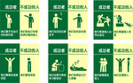 成功者与失败者