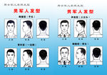 军人发型图