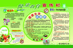 健康教育宣传栏
